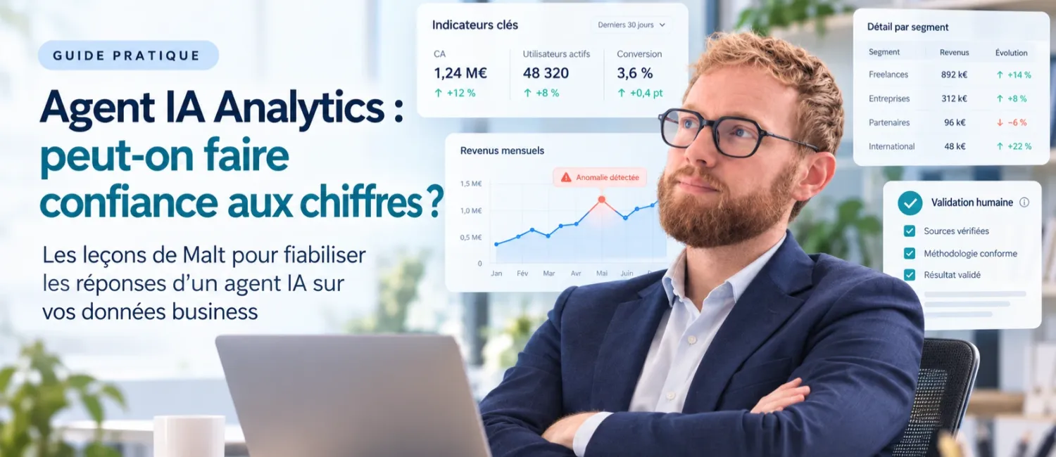 Agent IA Analytics : les leçons de Malt pour fiabiliser ses données